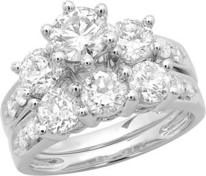 Why Diamonds for Wedding Rings: An Eloquent Choice for an Everlasting Symbol